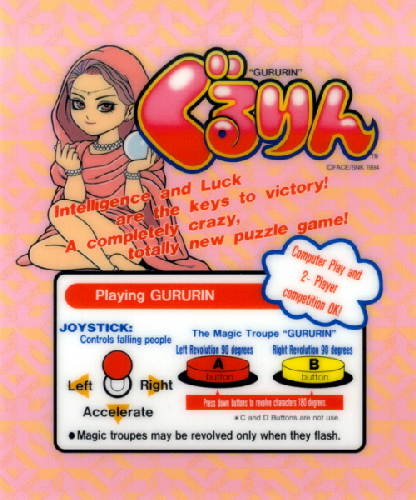 GURURIN